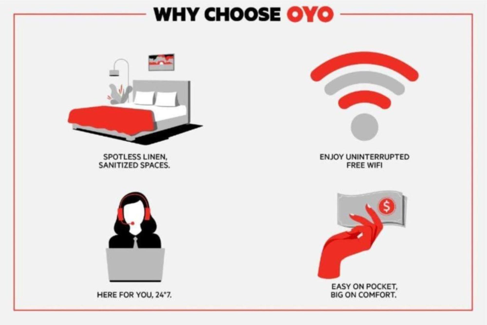 & By Oyo Hwy 29 Hotel 3*